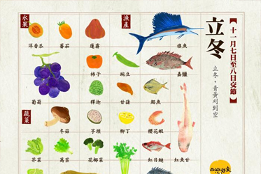 【跟著節氣過生活 立冬】