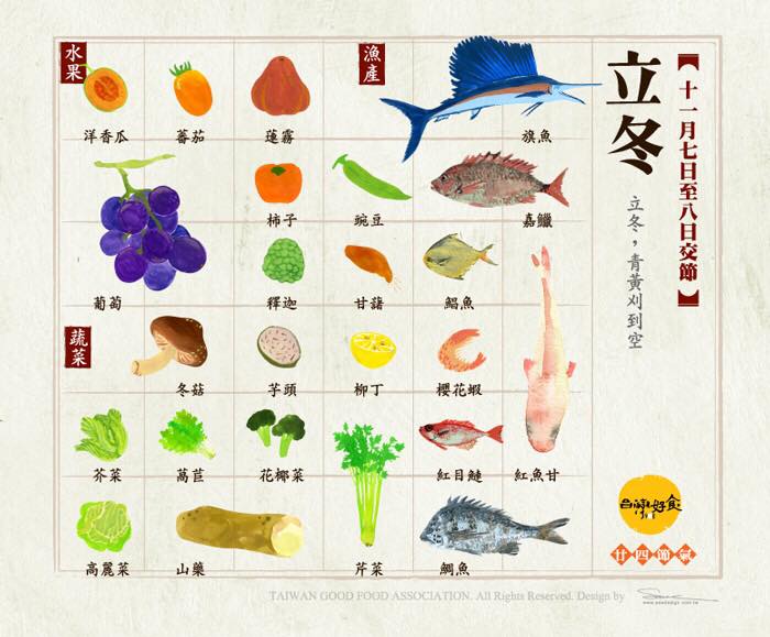 跟著節氣過生活 立冬